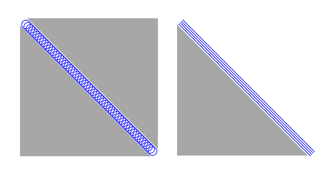 trochoidal_slotting_vs_stock_cutting