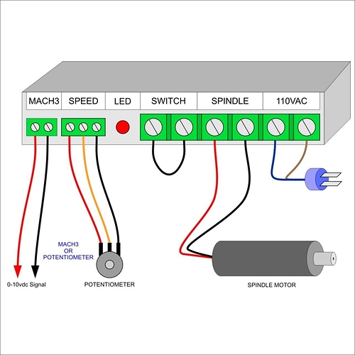 How To Wire 500 W Chinese Spindle With Its Controller Speed To The X Controller Assembly Inventables Community Forum