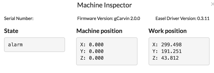 Carvey Machine Inspector