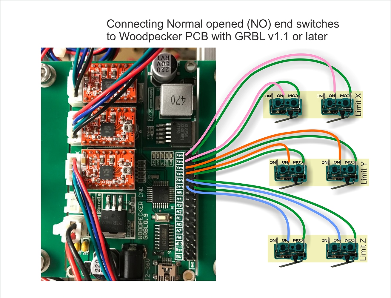 Grbl homing switches Inventables Community Forum