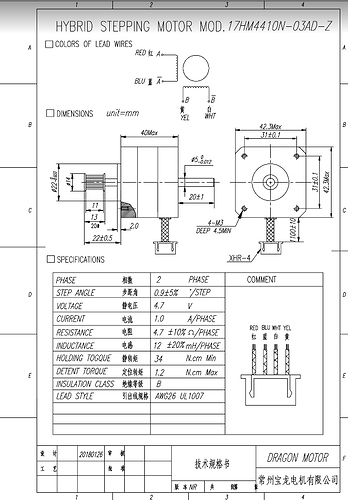 motor