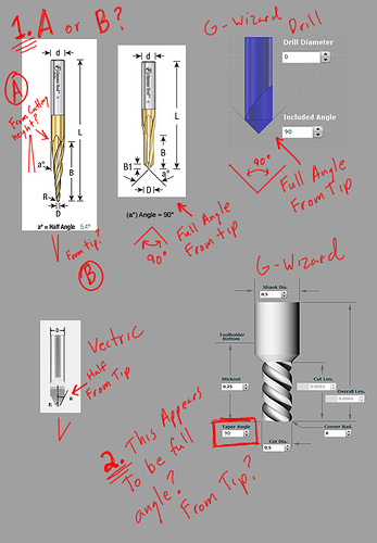 vectric forum large bit speeds