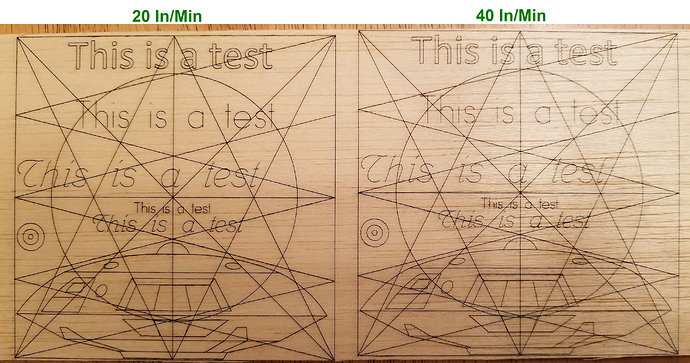 20 an 40 INperMin Laser Test Pattern-Note