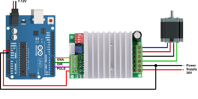 TB6600A - Layout04