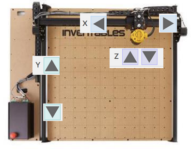 xcarve xyz axis diagram